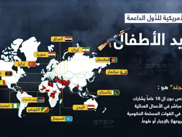 الولايات المتحدة تضيف تركيا لقائمة الدول الداعمة لتجنيد الأطفال .. تعرّف على القائمة بالكامل - وكالة ستيب نيوز