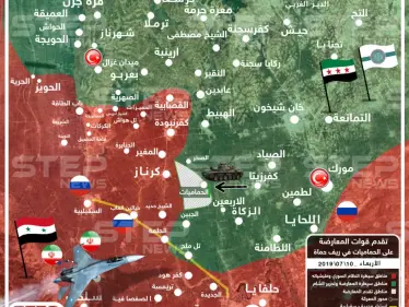 خريطة تُظهر تقدم قوات المعارضة على الحماميات في ريف حماة الشمالي 10/07/2019 - وكالة ستيب نيوز