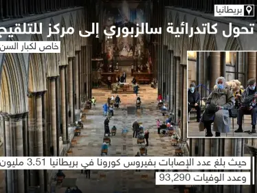 تحوّل كاتدرائية سالزبوري في بريطانيا إلى مركز تلقي لقاح كورونا للمُسنين - وكالة ستيب نيوز