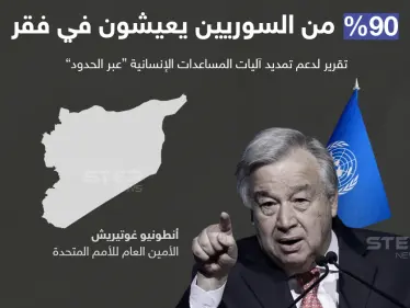 انفوغرافيك |  أرقام مأساوية تظهر الخطر الكبير الذي يحيط بالسوريين - وكالة ستيب نيوز