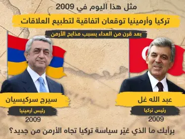في مثل هذا اليوم من عام 2009 تركيا وأرمينيا وقعتا اتفاقية لتطبيع العلاقات - وكالة ستيب نيوز