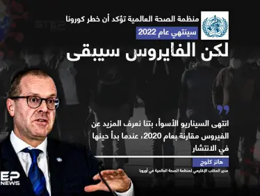 منظمة الصحة العالمية تعلن موعد نهاية فايروس كورونا - وكالة ستيب نيوز