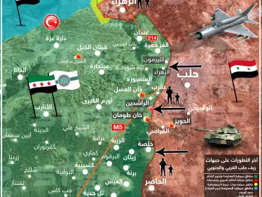 خسائر كبيرة لقوات النظام السوري بالمعارك المندلعة على محاور جنوب حلب (خريطة) - وكالة ستيب نيوز