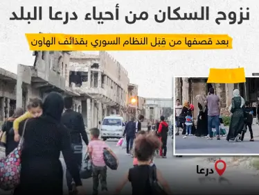 نزوح سكان درعا البلد مشياً على الأقدام بعد خرق الاتفاق من قبل قوات النظام السوري وقصفهم للأحياء السكنية. - وكالة ستيب نيوز