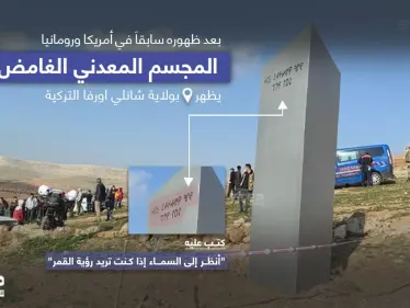 مجسم معدني يظهر في تركيا.. والغموض يخيم على التحقيقات حوله - وكالة ستيب نيوز