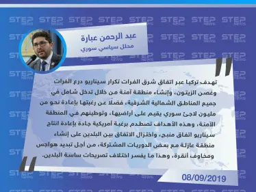 محلل سياسي لستيب: تركيا تريد منطقة آمنة بتكرار سيناريو درع الفرات وغصن الزيتون وأميركا تريد تكرار سيناريو منبج - وكالة ستيب نيوز