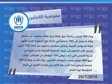 مفوضية اللاجئين: وفاة 150 شخصاً بحادثة غرق قبالة ليبيا - وكالة ستيب نيوز