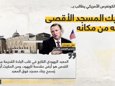 عضو في الكونغرس الأمريكي يطالب بتفكيك المسجد الأقصى ونقله من مكانه - وكالة ستيب نيوز