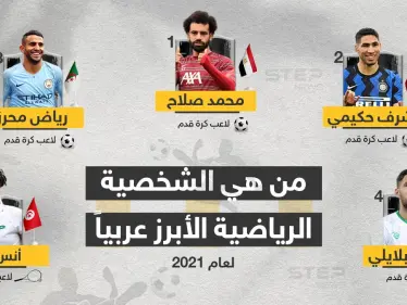 الشخصيات الرياضية الأبرز عربياًَ ... من هي الشخصية الأبرز برأيك؟ - وكالة ستيب نيوز