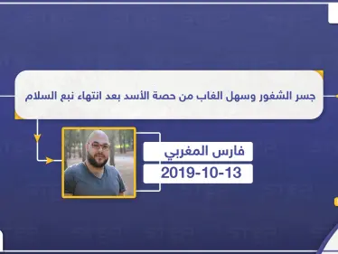 جسر الشغور وسهل الغاب من حصة الأسد بعد انتهاء نبع السلام - وكالة ستيب نيوز