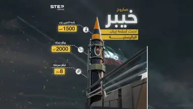 يعتبر من أحدث أسلحتها الباليستية  .. إيران تكشف عن صاروخ “خيبر” من الجيل الرابع