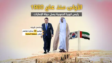 رئيس كوريا الجنوبية يصل إلى الإمارات لتعزيز التعاون في عدّة مجالات