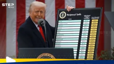 أمريكا تكشف عدد الدول التي تتواصل مع إدارة ترامب بشأن الرسوم الجمركية.. ودولة معفاة: أحدث الأخبار