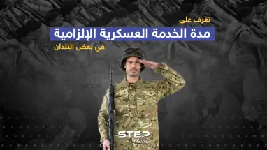 مدة الخدمة العسكرية الإلزامية في بعض البلدان