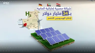 مشروع مصري إماراتي ألماني بمليارات الدولارات لإنتاج الهيدروجين الأخضر على أراضي موريتانيا