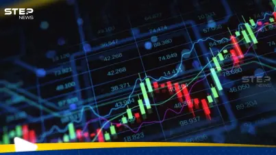 تقلبات الأسواق العالمية