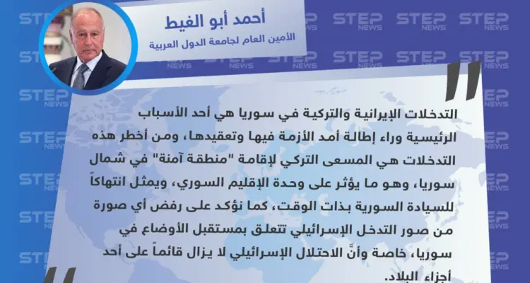 أبو الغيط يهاجم التدخل الإيراني والتركي في سوريا ويعتبره مؤثرًا على وحدة الأراضي السورية: أخبار