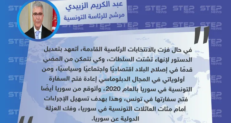 وزير الدفاع التونسي يتوعد بإعادة العلاقات مع النظام السوري في حال فوزه بالانتخابات: أخبار