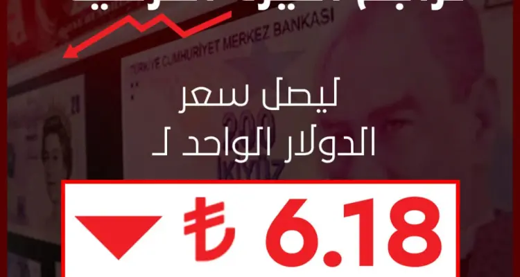 الليرة التركية تتراجع أمام الدولار: أخبار