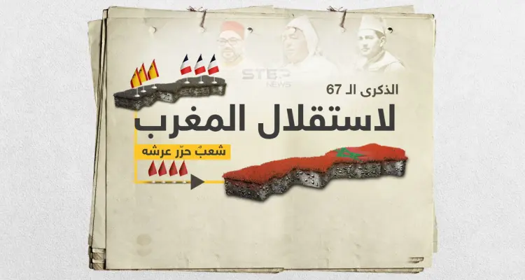 18 نوفمبر: أغلى الذكريات المغربية وثمرة الاستقلال عن الاستعمار الإسباني والفرنسي: أخبار