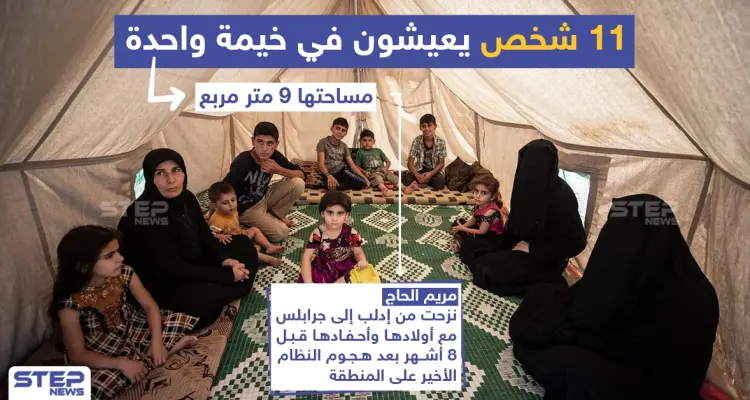 11 شخص يعيشون في خيمة واحدة مساحتها 9 متر مربع بجرابلس في ريف حلب: أخبار