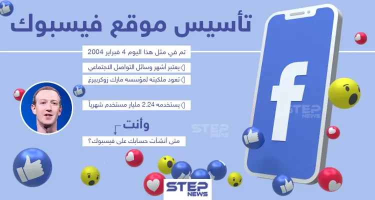 في ذكرى انطلاق الفيس بوك.. أخبرنا متى أنشأت حسابك عليه؟: أخبار