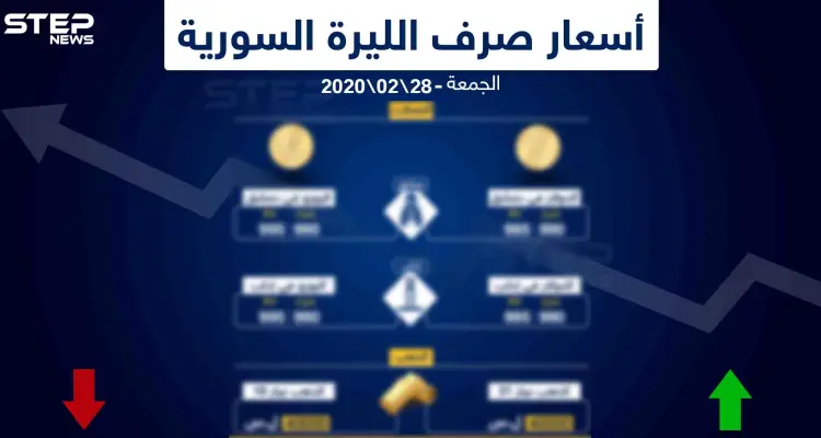 أسعار الذهب والعملات في سوريا اليوم 28-2-2020: أخبار