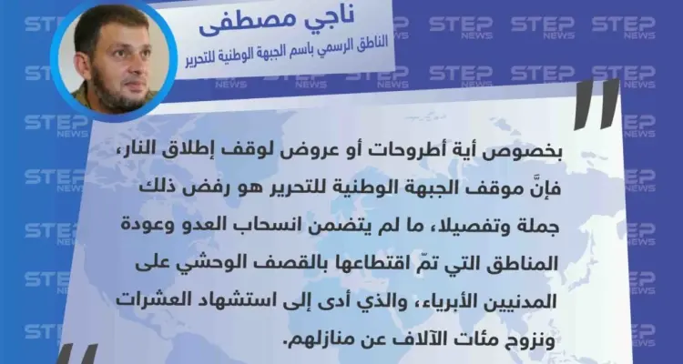 الناطق باسم الجبهة الوطنية يعلن رفضهم الإلتزام بالعرض (الروسي - التركي) لوقف إطلاق النار، ويشترط انسحاب النظام للخطوط الأولى قبيل الحملة.: أخبار