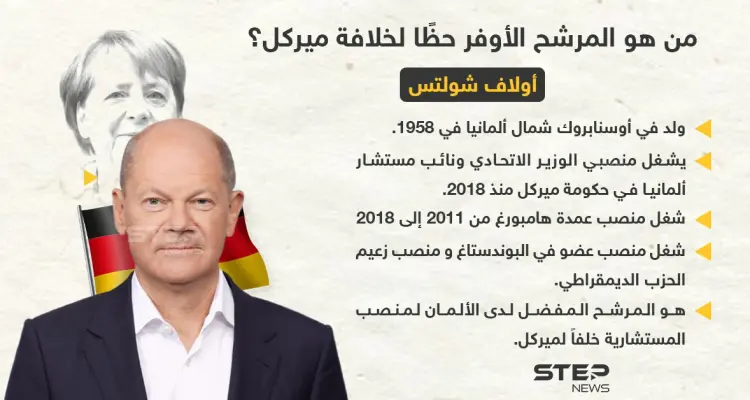 "أولاف شولتس" ، هل يصبح المستشار القادم لألمانيا بدلاً لميركل؟: أخبار