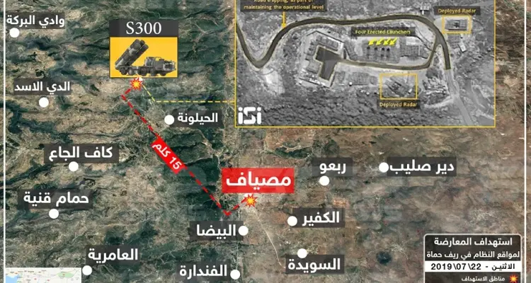 بصواريخ غراد متطورة المعارضة السورية تستهدف منظومة "S300" لنظام الأسد ومواقعه بمصياف بريف حماة: أخبار