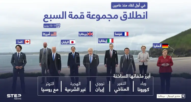 تعرف على مجموعة قمة السبع وأبرز الملفات على أجندة لقائها في بريطانيا: أخبار