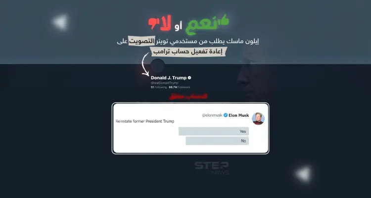 في حال كانت نتائج الأغلبية للتصويت بـ "نعم" .. هل تتوقع عودة ترامب لتويتر ؟: أخبار
