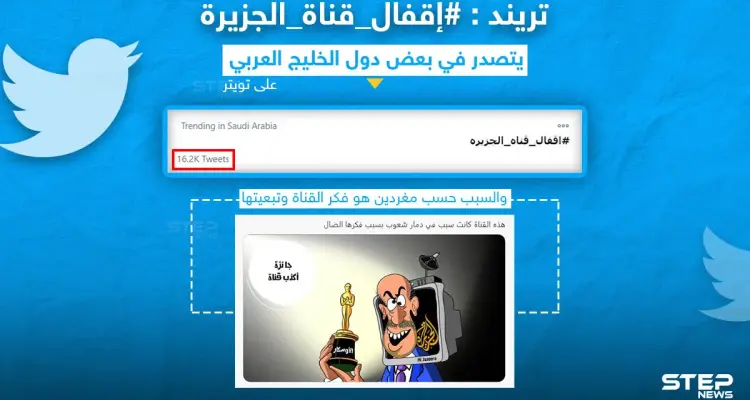 تريند "إقفال قناة الجزيرة" يتصدر تويتر في بعض دول الخليج العربي: أخبار
