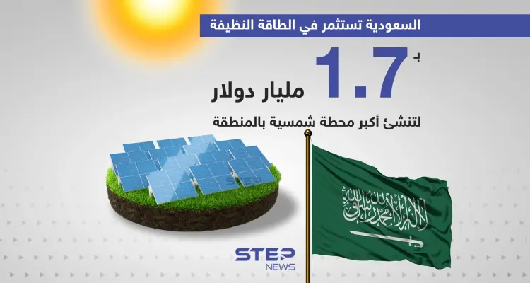 السعودية تستثمر في أكبر محطة للطاقة الشمسية بالشرق الأوسط بتكلفة 1.7 مليار دولار: أخبار
