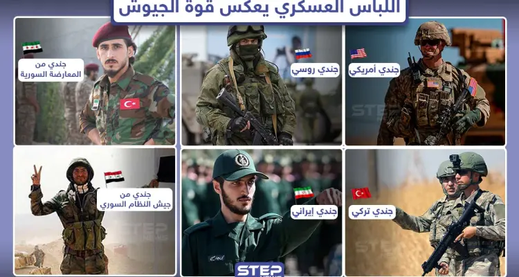 اللباس العسكري للجيوش المتواجدة في سوريا يعكس حالة كل جيش.. فما هو اللباس المُفضل لديك؟: أخبار