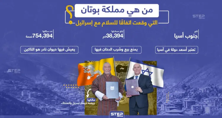 من هي مملكة بوتان التي وقعت اتفاقية سلام مع إسرائيل: أخبار