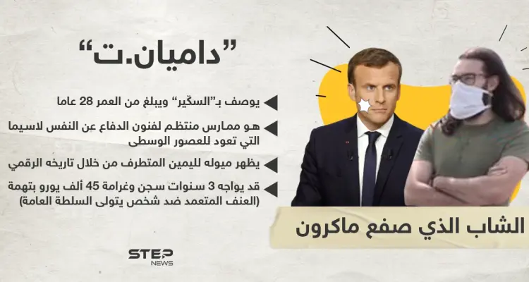 من هو الشاب داميان الذي صفع الرئيس الفرنسي ماكرون أمام الكاميرات؟: أخبار