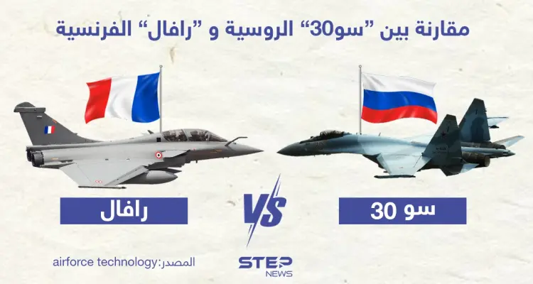 مقارنة بين طائرات "سو 30" الروسية و "رافال" الفرنسية: أخبار