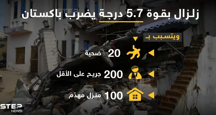 زلزال عنيف يضرب جنوب باكستان ويوقع عشرات القتلى والجرحى: أخبار