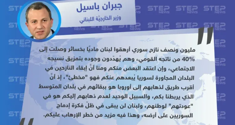 جبران باسيل يُهاجم اللاجئين السوريين باجتماع بروكسيل ويُحذّر الأوروبيين من "مخاطرهم" !!: أخبار