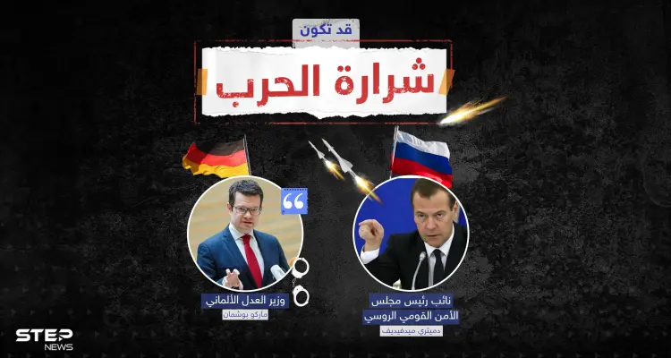 التصعيد مستمر على أكثر من مسار ... تصريحات ألمانية وردود من روسيا تزيد تعقيد العلاقات بين موسكو والغرب: أخبار
