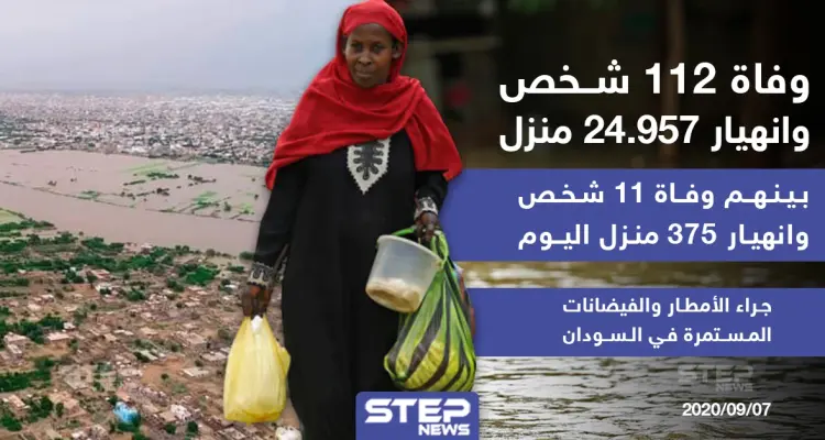 استمرار الأمطار والفيضانات في السودان وزيادة حصيلة الخسائر: أخبار
