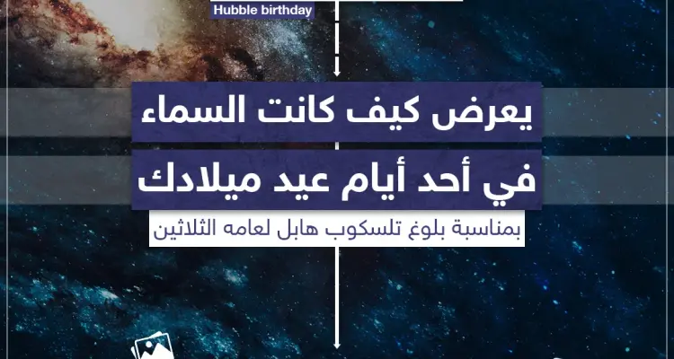 ناسا تطلق موقع يمكنك من مشاهدة السماء في أحد أيام عيد ميلادك: أخبار