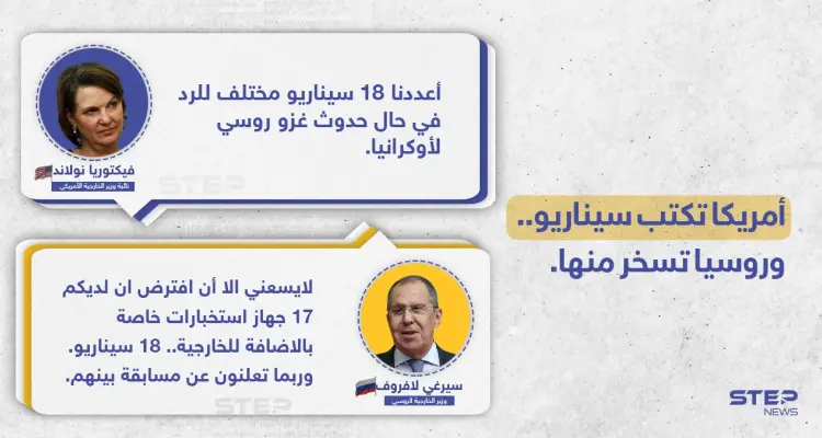 أمريكا تكتب 18 سيناريو لتصعيد محتمل على حدود أوكرانيا، وروسيا على لسان وزير خارجيتها تسخر من التصريح.: أخبار