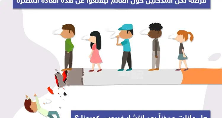 هل ما زلت مدخناً بعد انتشار فيروس كورونا؟: أخبار