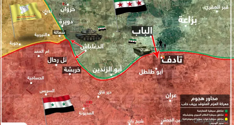 بأوامر تركية.. قوّات المعارضة توقف عملية "العزم المتوقد" شرقي حلب (خريطة): أخبار