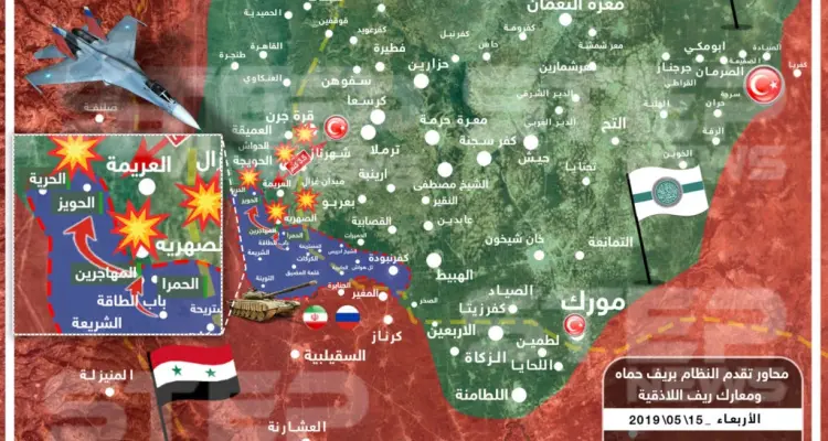 خريطة تُظهر تقدم جديد لقوات النظام شمال حماه ومعارك بريف اللاذقية: أخبار
