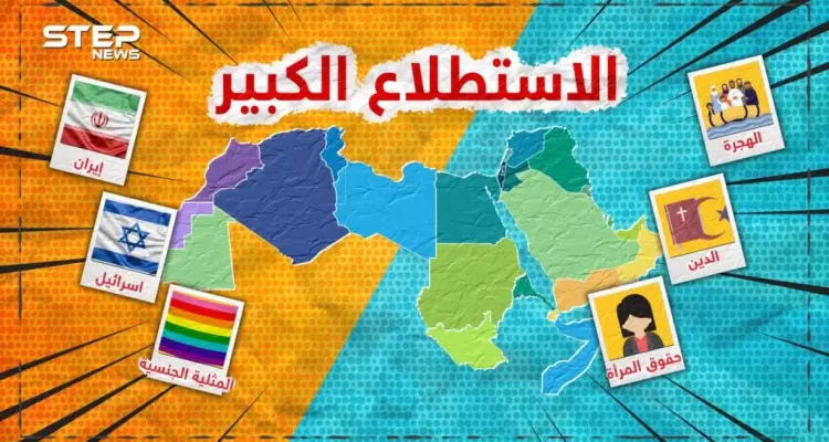 شاهد بالأرقام آراء العرب في المثلية الجنسية والدين وغيرها: أخبار