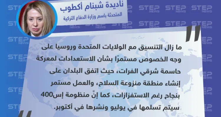 أنقرة تبحث مع موسكو وواشنطن تحضيرات معركة شرق الفرات، وتمَّ الاتفاق على انشاء منطقة منزوعة السلاح: أخبار