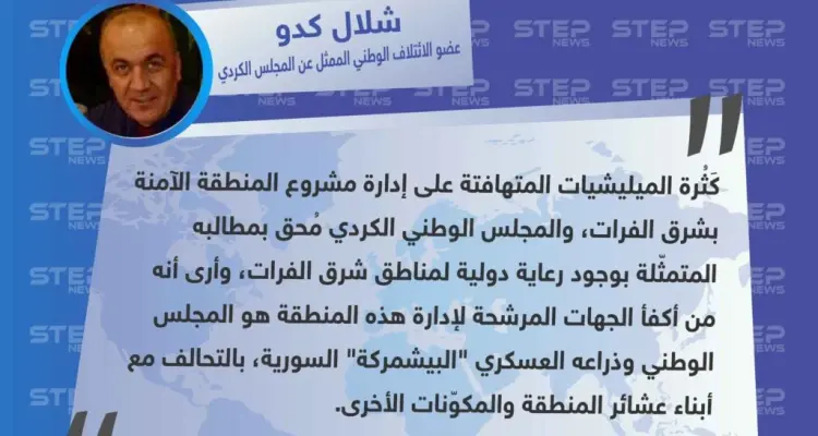 "شلال كدو" عضو الائتلاف الوطني الممثل عن المجلس الكردي حول المطالب الكردية لوجود رعاية دولية لمشروع شرق الفرات: أخبار